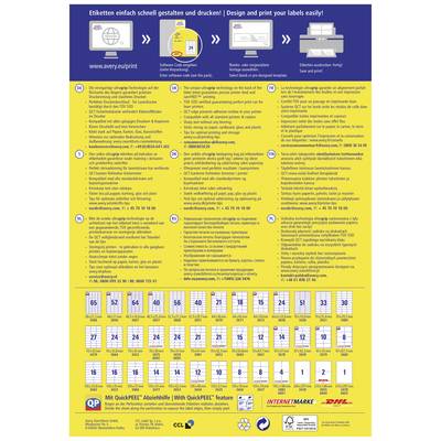 Affiche avec des instructions pour la création et l'impression d'étiquettes. Comprend des points à puces avec des informations et une grille des tailles d'étiquettes.