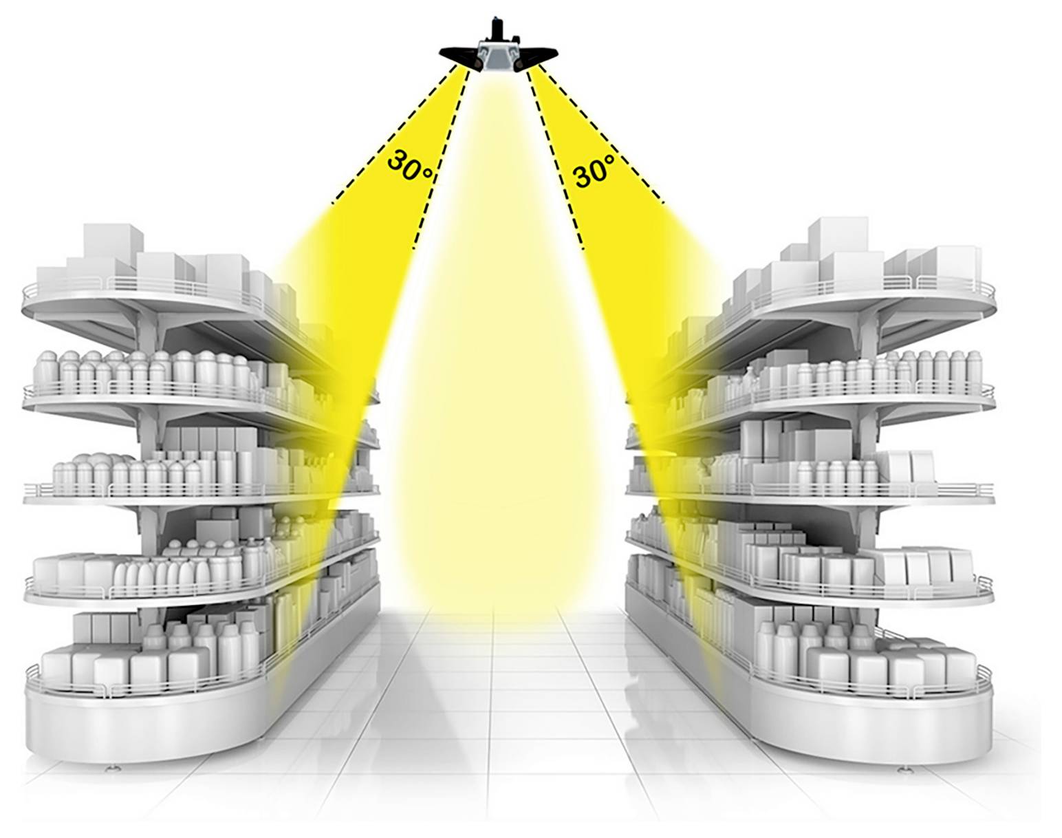 Illustration d'une caméra de sécurité ou d'un capteur balayant une allée de magasin avec un cône de lumière jaune de 30 degrés entre deux rayonnages garnis.