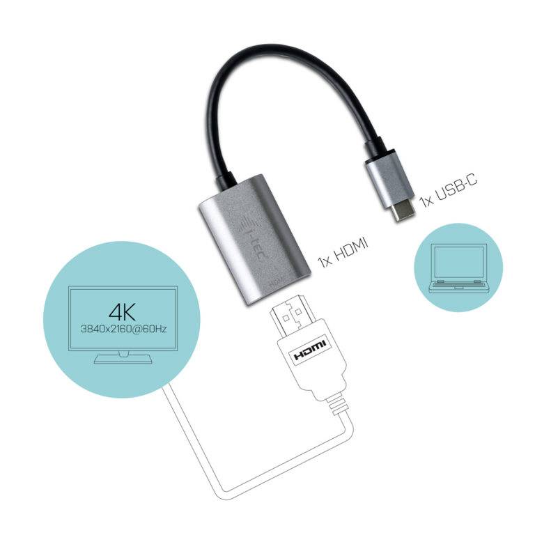 Adaptateur USB-C vers HDMI relie des appareils à des ports HDMI pour des transmissions 4K. Affiche le symbole de compatibilité de l'ordinateur portable et le câble.