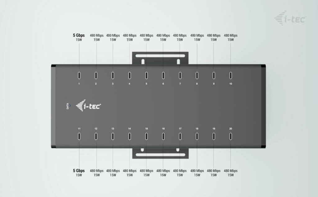 L'image présente un hub USB i-tec avec 20 ports, vue de dessus. Les ports sont disposés en deux rangées. Des indications détaillées de vitesse, commençant à 5 Gbps, sont visibles au-dessus et au-dessous des ports.