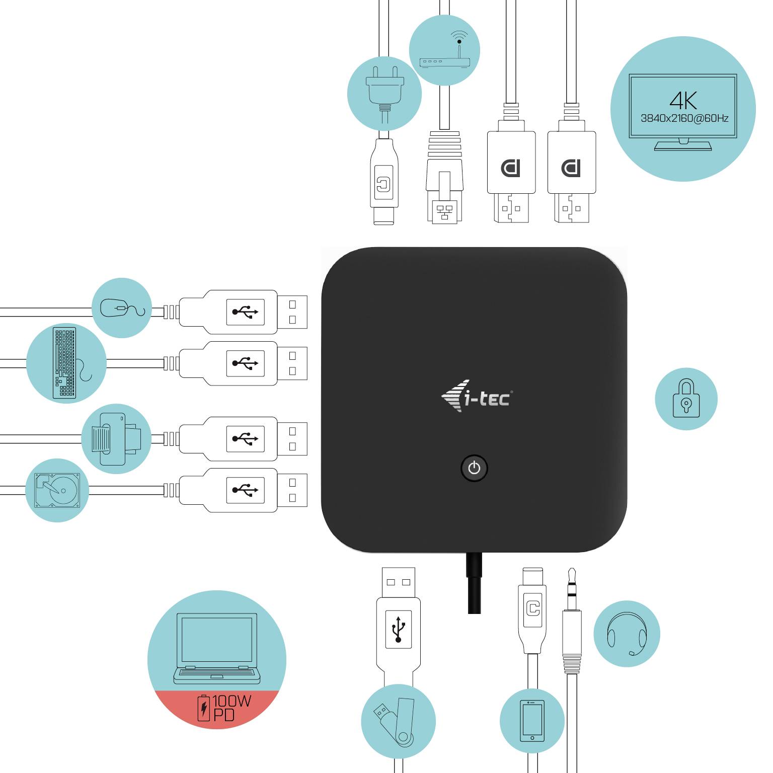 Station d'accueil i-tec noire au centre, entourée de divers câbles et connexions, montrant les multiples possibilités de connexion.