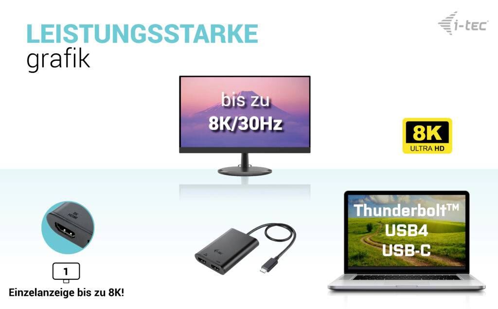 "Graphiques performants" affiche un moniteur avec "jusqu'à 8K/30Hz", à côté d'un écran "Thunderbolt USB4 USB-C" sur un ordinateur portable. Symbole 8K Ultra HD.