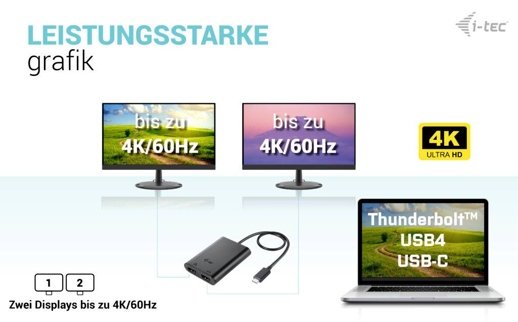 'GRAPHIQUES PERFORMANTS' affiche deux moniteurs avec 'jusqu'à 4K/60Hz' et un ordinateur portable avec 'Thunderbolt USB4 USB-C', ainsi qu'un hub.