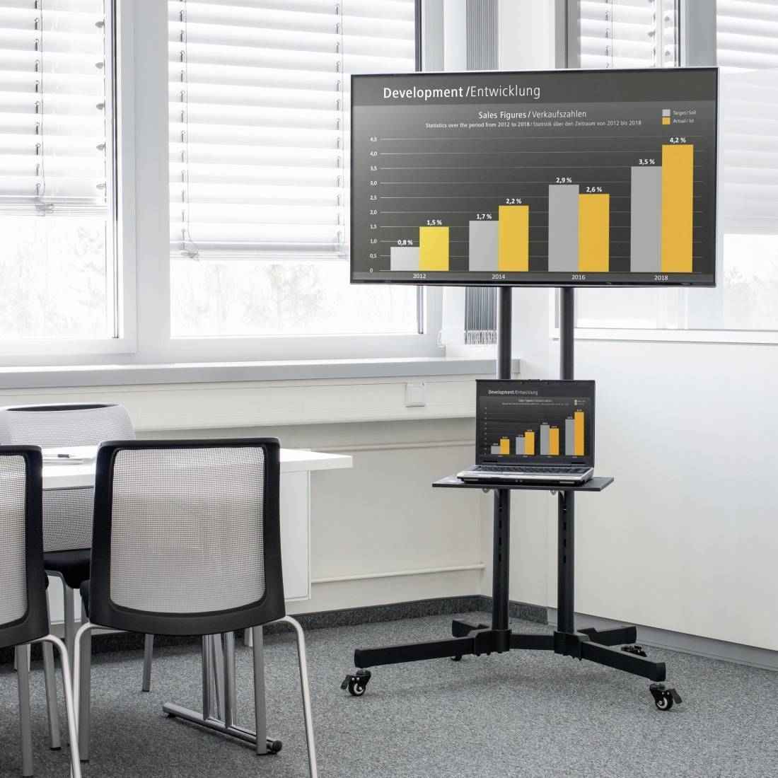 Une salle de conférence avec un écran affichant un graphique à barres sur le thème du 'Développement'. Un ordinateur portable montre le même diagramme.