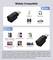 L'adaptateur est largement compatible avec les appareils USB-C tels que l'iPhone, Samsung Galaxy, Pixel, MacBook Air/Pro et PS5. Prend en charge l'audio 3,5 mm.