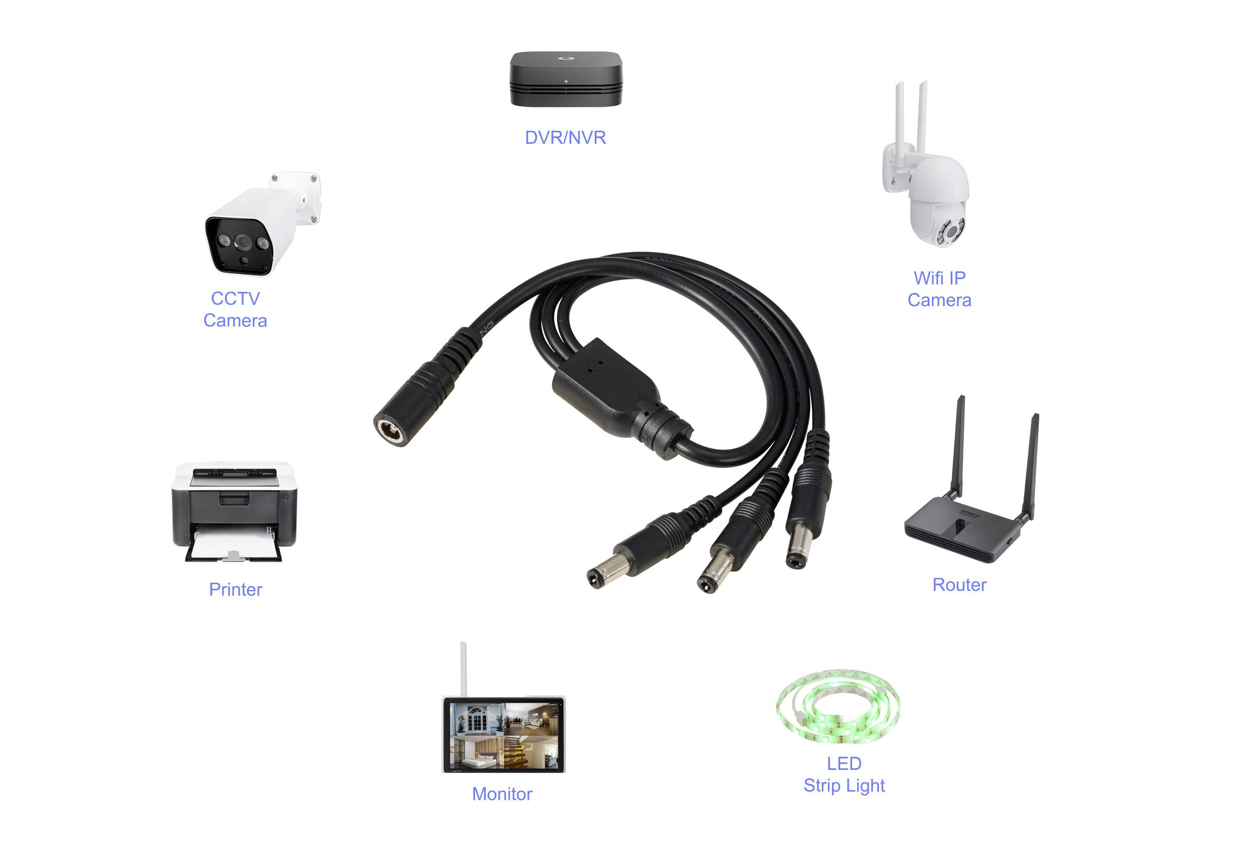 Un câble répartiteur d'alimentation est entouré de divers appareils tels qu'une caméra de vidéosurveillance, une imprimante, un moniteur, un routeur et des bandes lumineuses LED.