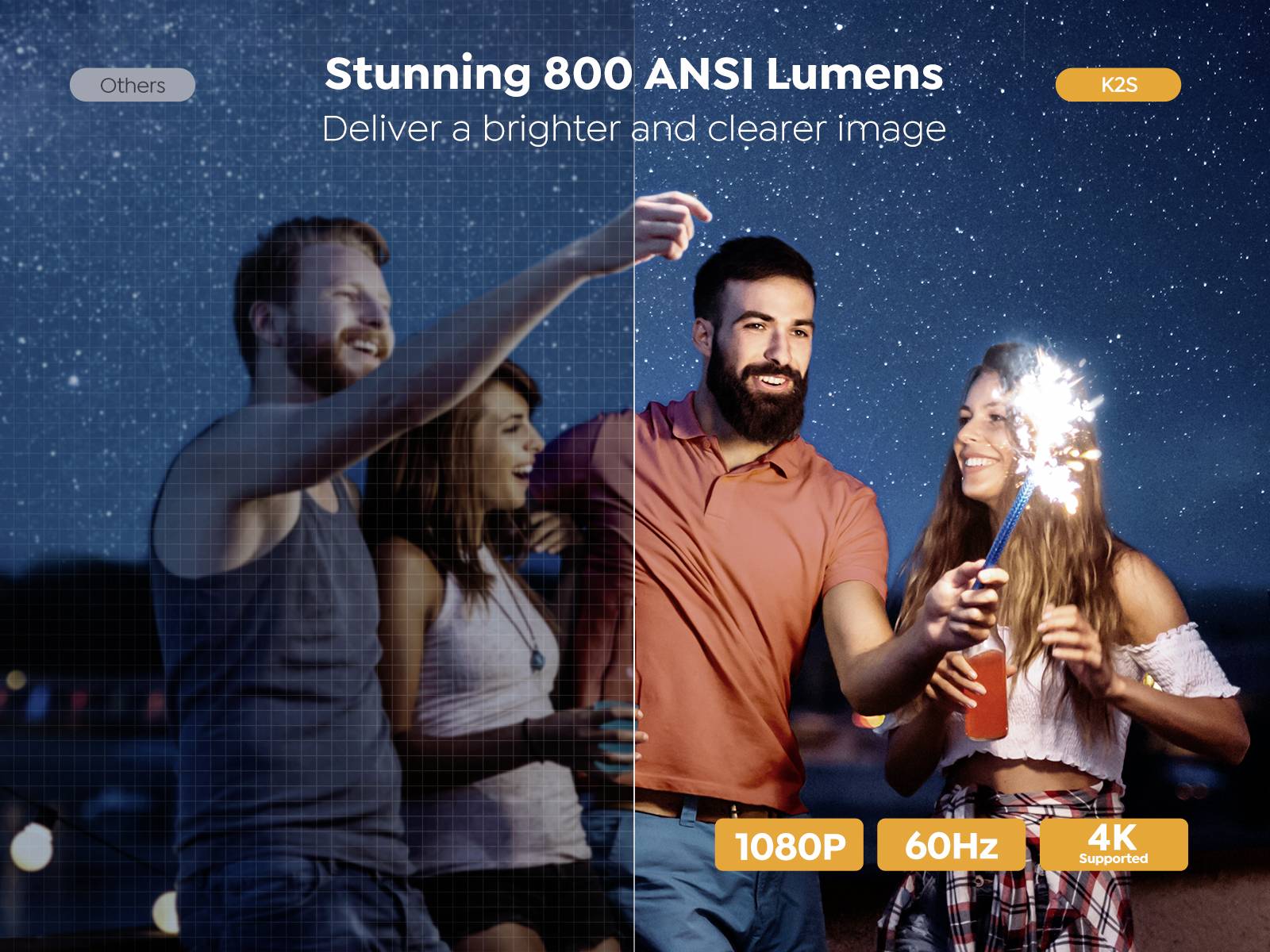 Yaber Projecteur K2S LCD 800 Lumen ANSI 1920 x 1080 Full HD compatible 4K, Enceinte JBL intégrée, Dongle Smart-TV, Autof-6