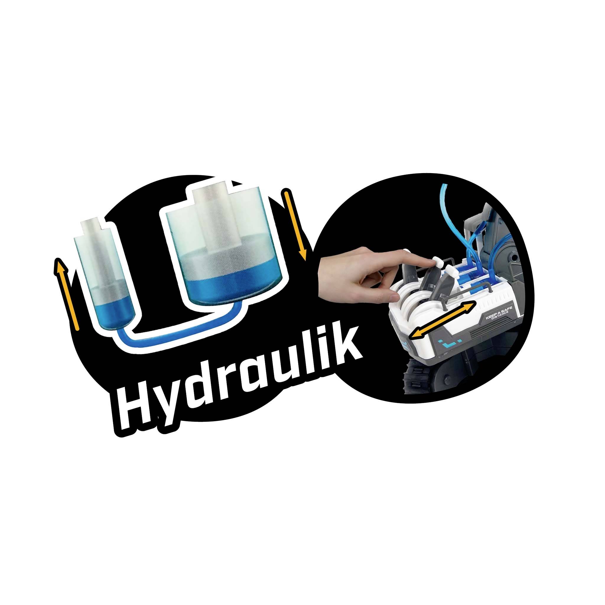 La main appuie sur le levier, activant le système hydraulique dans le modèle technique.