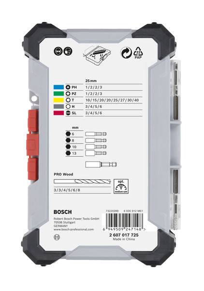 Boîte à outils avec des informations sur la taille de forage. Contient des pictogrammes pour différentes pièces de vis, des indications de taille et des détails du fabricant.