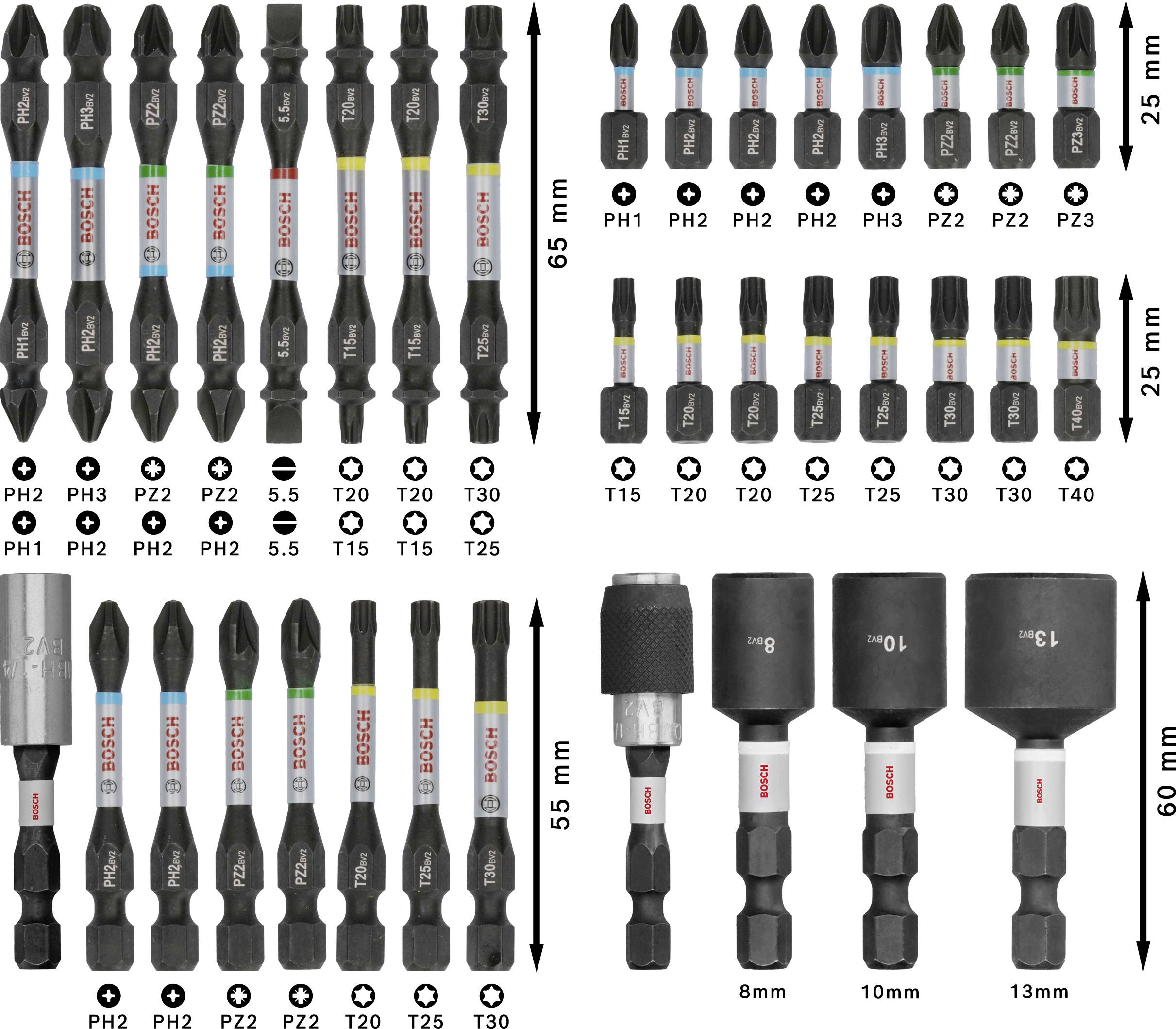 Embouts de tournevis et douilles de différents types, triés par taille et type : Phillips, Pozidriv, Torx et hexagonaux.
