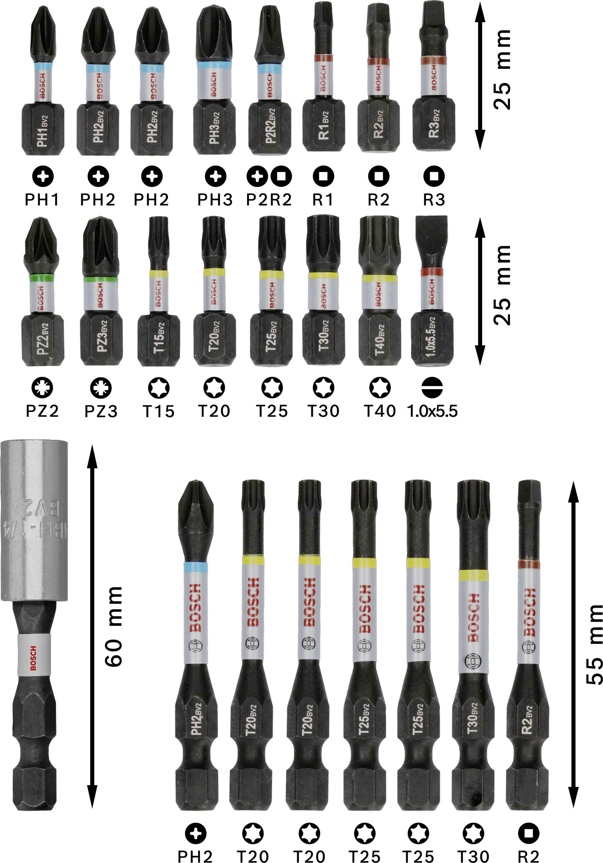 Jeu d'embouts de vissage Bosch avec codage couleur pour la distinction des tailles ; Phillips, Pozidriv, Torx et fente dans différentes tailles.