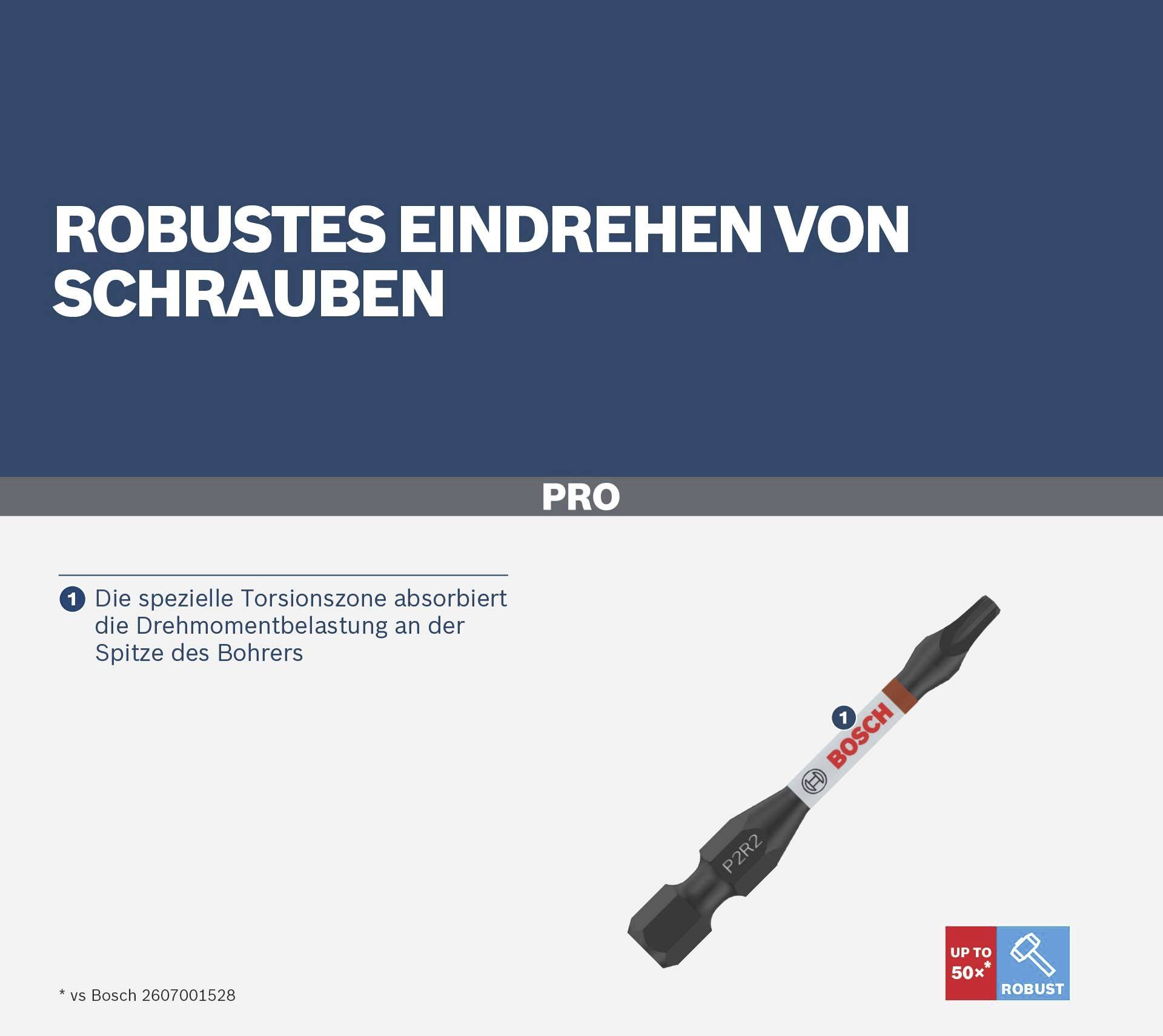 Vissage robuste de vis avec un foret Bosch, présentant une zone de torsion pour l'absorption du couple. Description produit de Bosch.