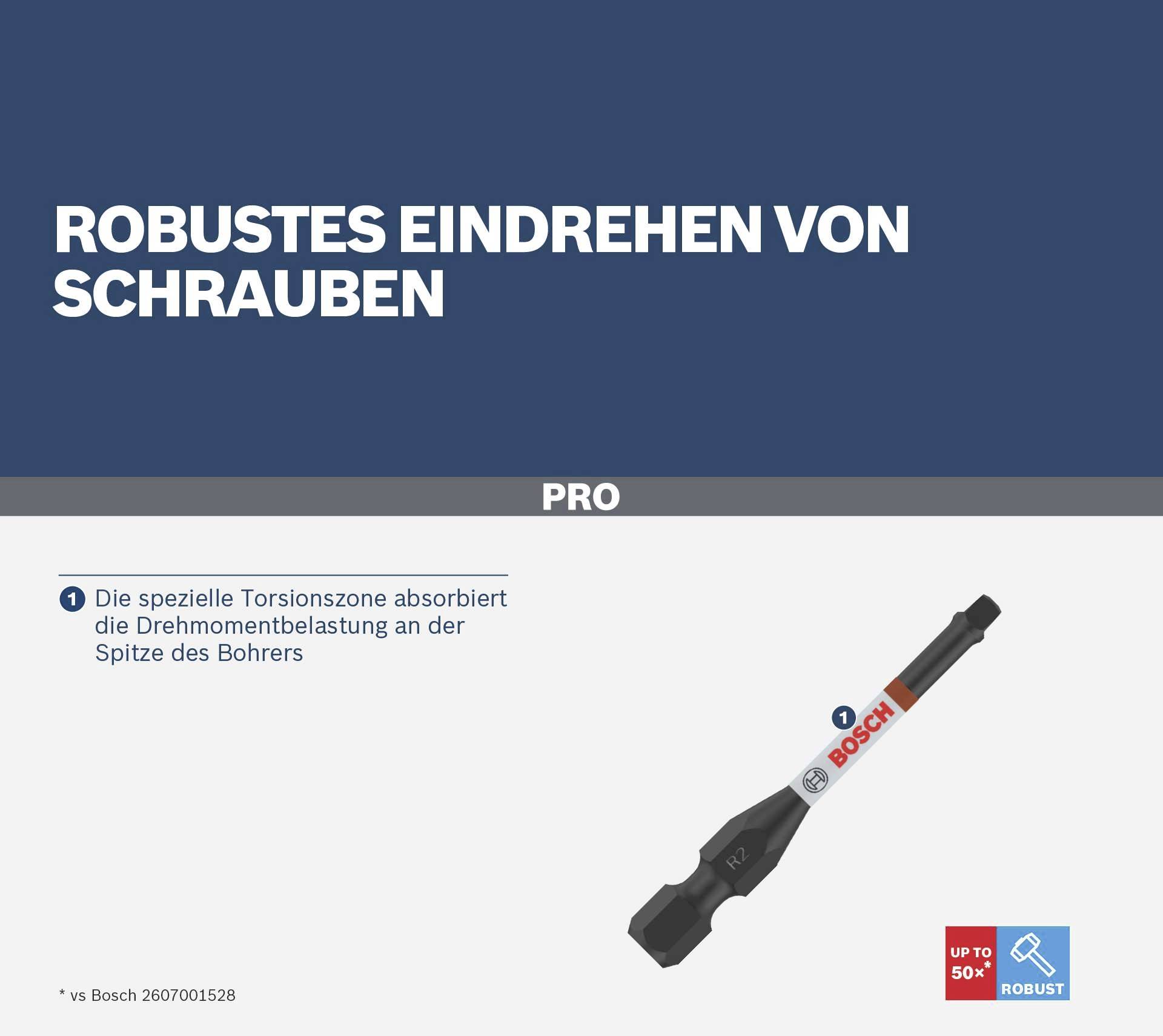 'Vissage robuste. La zone de torsion spéciale absorbe la charge de couple à l'extrémité du foret.'