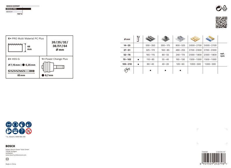 Tableau des diamètres de perçage et des types de matériaux pour l'appareil Bosch. Comprend des symboles pour le béton, la maçonnerie, le bois et le métal.