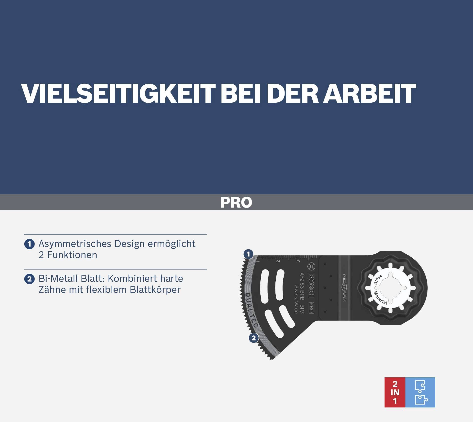 'Polyvalence au travail' : L'image montre un outil multifonction avec un design asymétrique et une lame bi-métal pour la flexibilité.