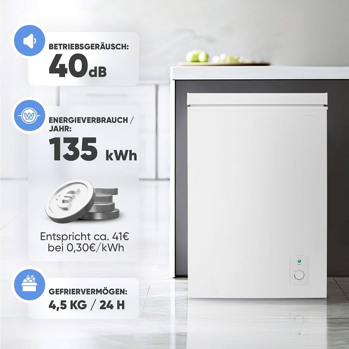 'Congélateur dans la cuisine. Niveau sonore : 40 dB. Consommation énergétique : 135 kWh/an, environ 41EUR à 0,30EUR/kWh. Capacité de congélation : 4,5 kg/24h.'
