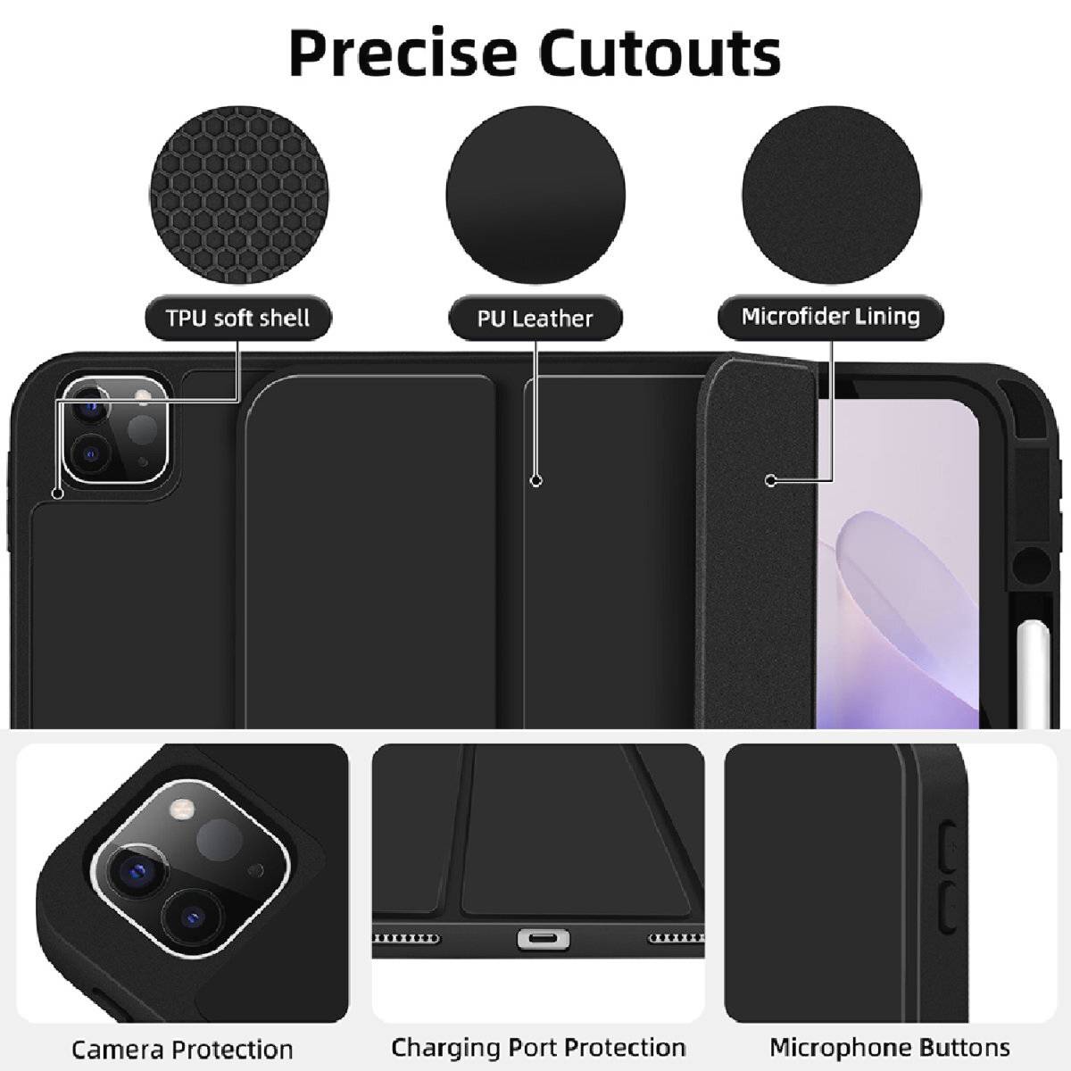 Un étui de téléphone noir en matériaux souples avec des découpes précises pour la caméra, le port de charge et le microphone. Matériaux : TPU, cuir PU, microfibre.