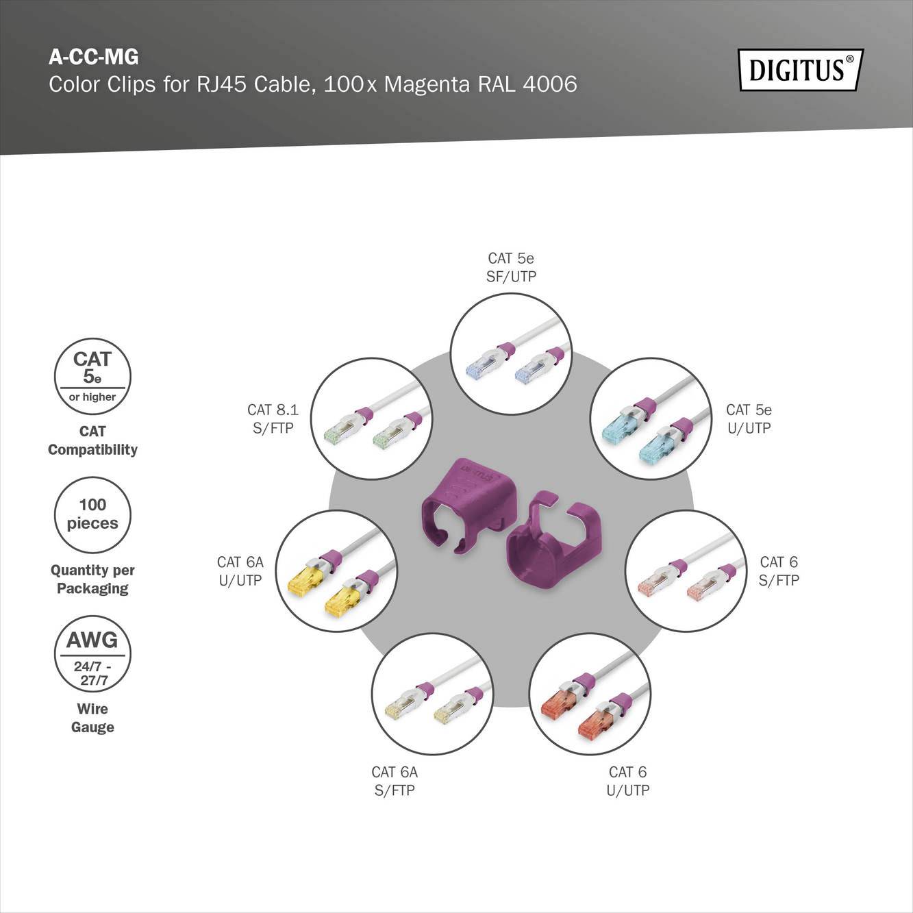 'Clips de couleur pour câbles RJ45, lot de 100 en magenta RAL 4006. Compatible avec les types de câbles réseau CAT 5e, 6A, 6. Quantité par emballage : 100 pièces.'