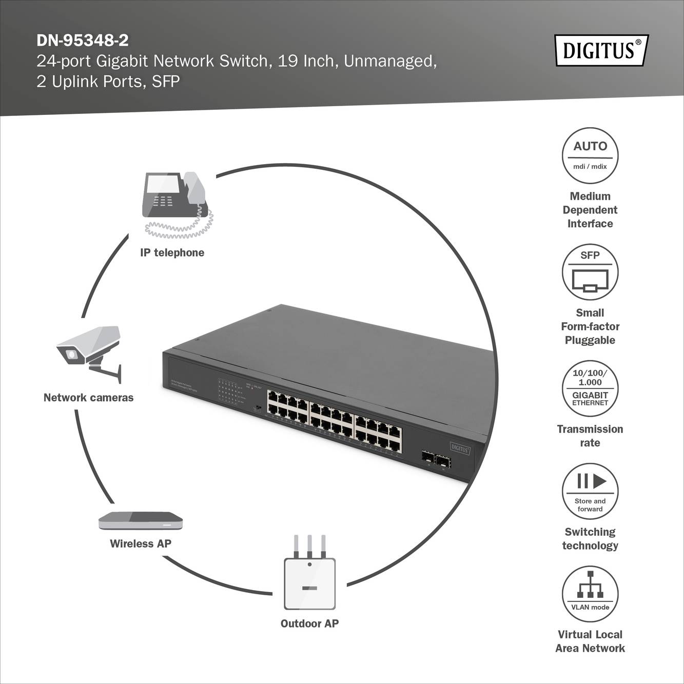 Switch réseau, 24 ports, 19 pouces, non géré, avec 2 ports uplink, SFP. Connexion pour téléphones IP, caméras, points d'accès sans fil, points d'accès extérieurs.