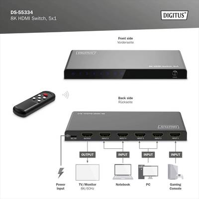 Présentation d'un commutateur HDMI 8K 5x1 avec télécommande. Le panneau avant présente des voyants d'état, et le panneau arrière offre cinq entrées HDMI pour différents appareils.