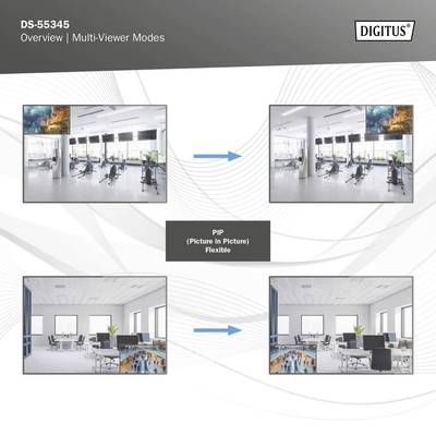 'Affichage à l'écran du DIGITUS DS-55345 : Deux vues de la même pièce, une fois avec et une fois sans mode PIP (Image dans l'image).'