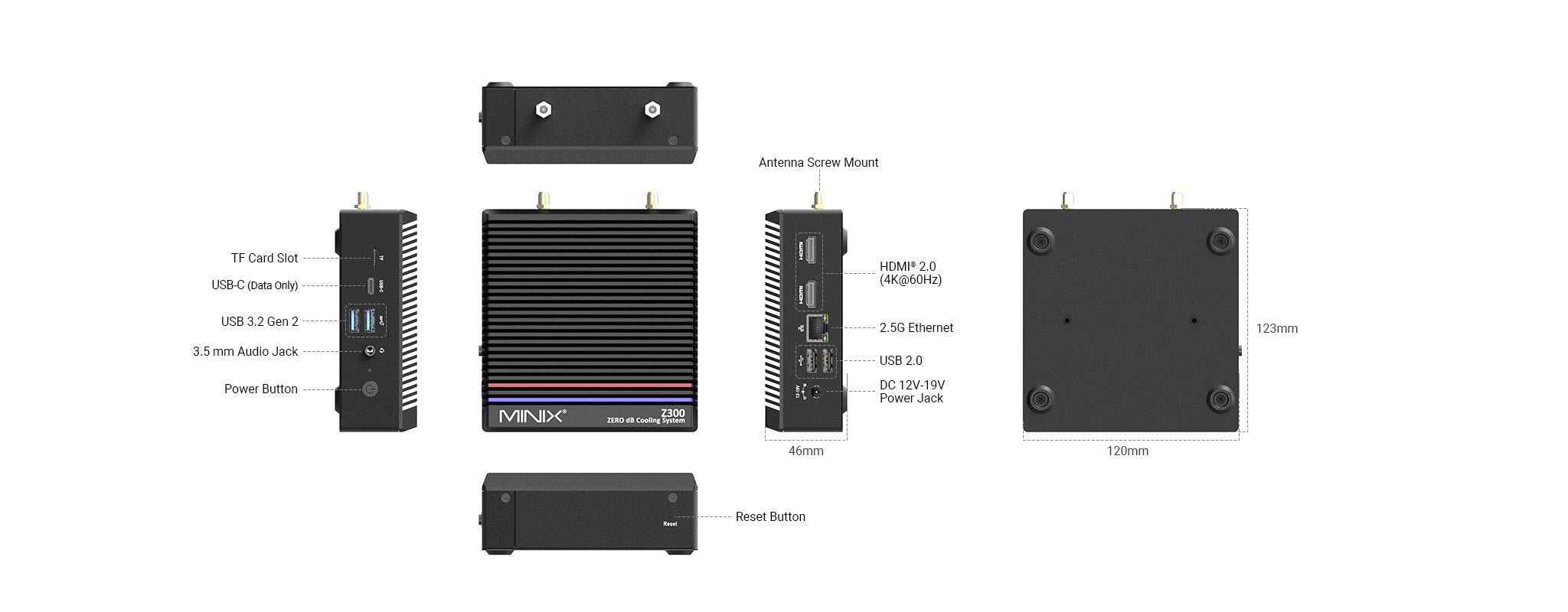 Ordinateur compact représenté de face, du dessus, de côté et du dessous. Ports : USB, HDMI, Ethernet. Dimensions : 132x132x42 mm.