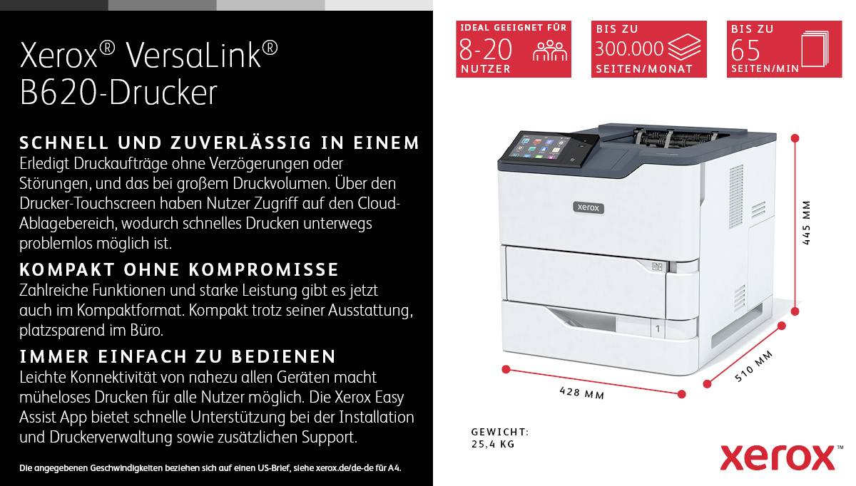 Imprimante Xerox VersaLink B620 avec caractéristiques techniques : adaptée à 8-20 utilisateurs, première page en 8,5 secondes, jusqu'à 65 pages/minute.
