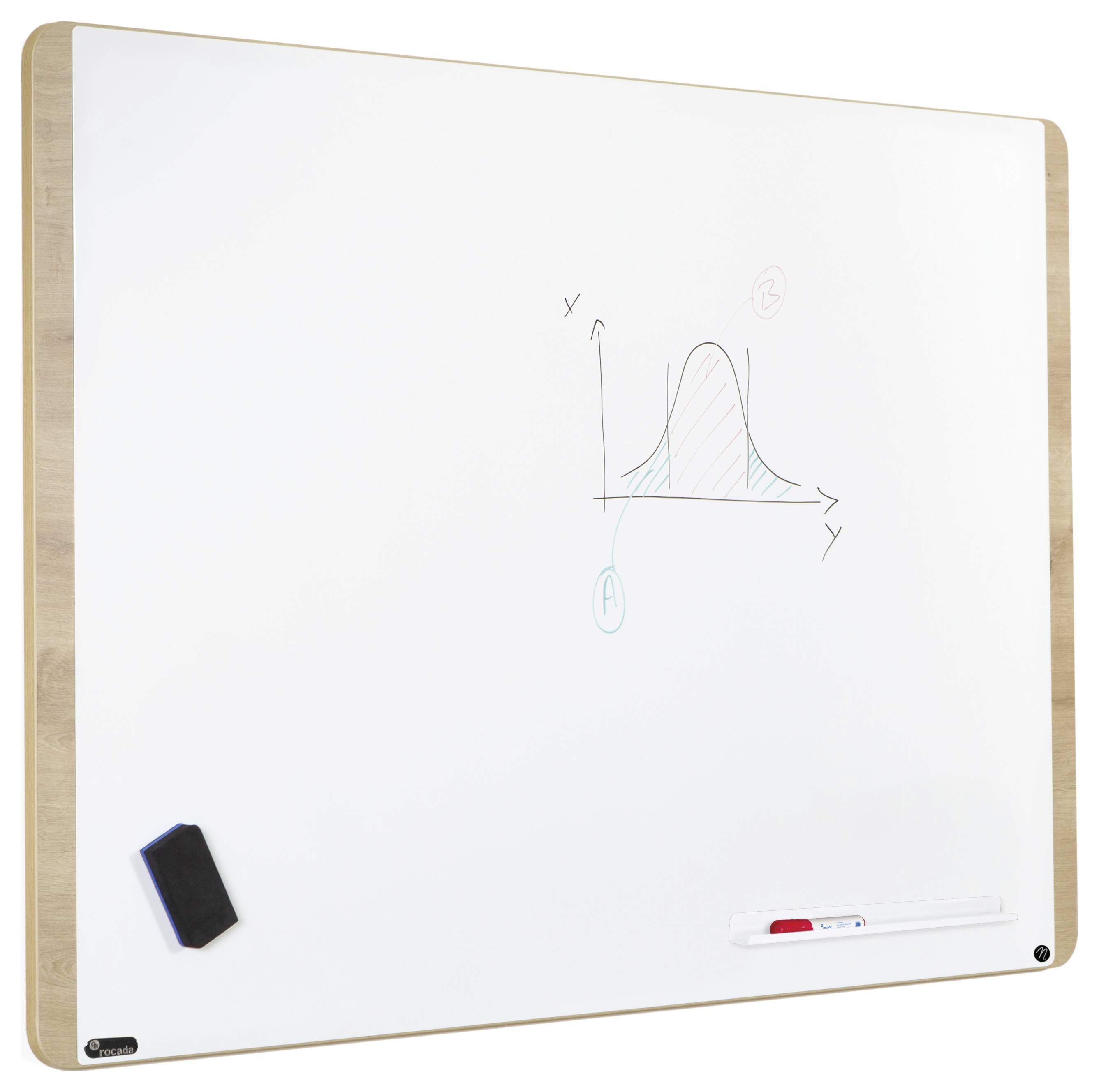 Tableau blanc avec un diagramme en forme de courbe en cloche dessiné. À côté se trouvent une gomme et un stylo rouge.
