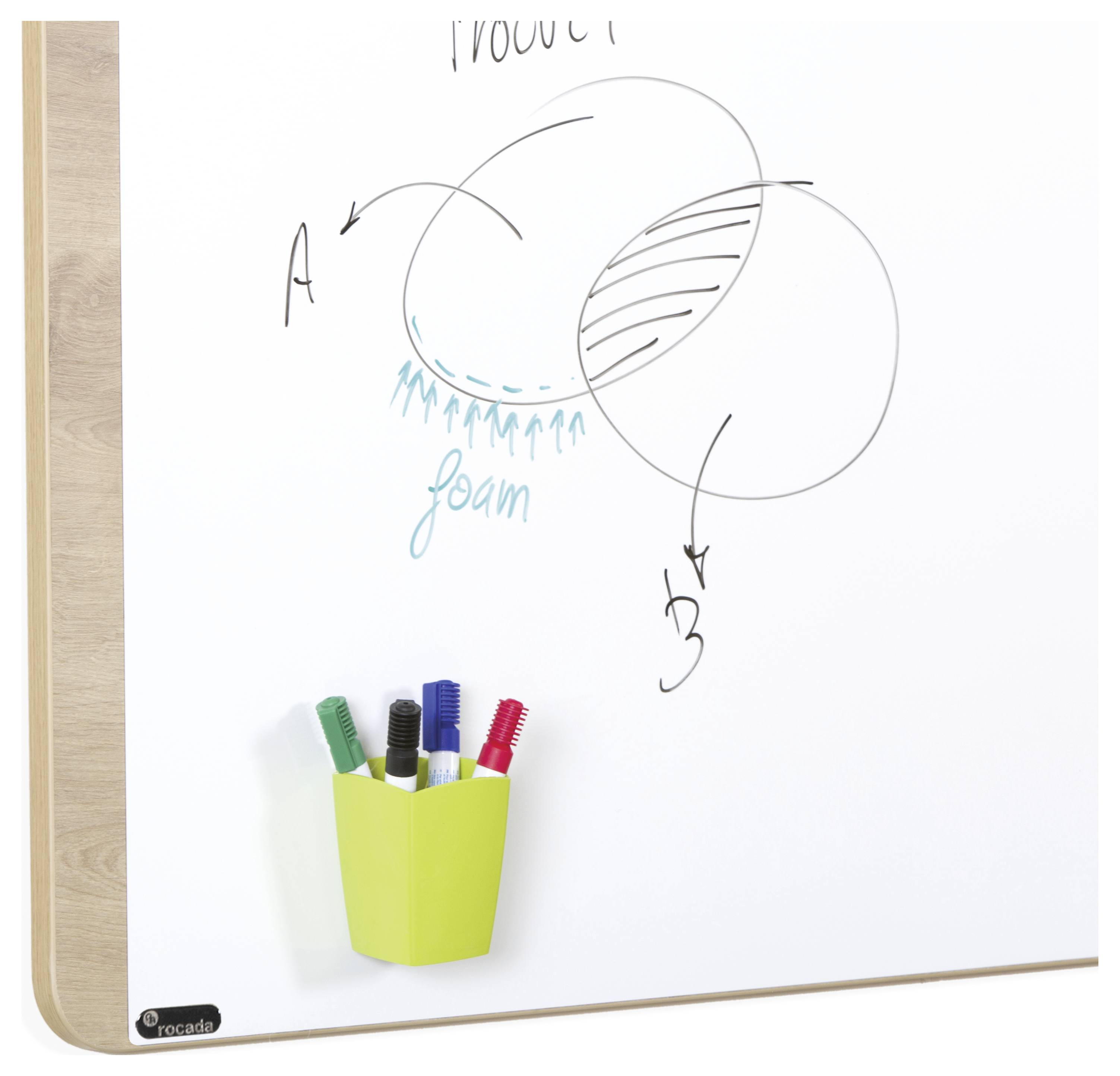 Tableau blanc avec un diagramme dessiné et des flèches, côté gauche en bois. En dessous, un support contenant des marqueurs de couleurs.