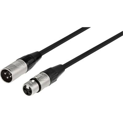 Deux fiches XLR : à gauche une fiche mâle tripolaire, à droite une prise femelle tripolaire, toutes deux connectées à des câbles noirs.