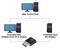 Diagramme : Un 'Hôte de contrôle principal' contrôle deux 'Hôtes contrôlés'. L'un n'a pas d'écran, l'autre est éteint ou en veille. Un bouchon factice HDMI est représenté.