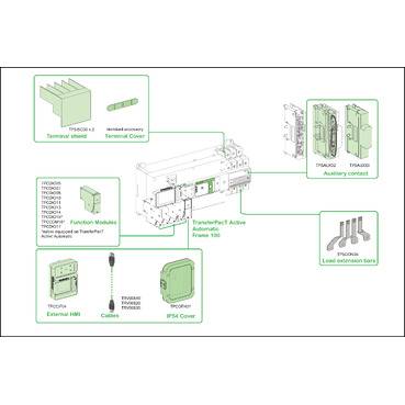 Schneider Electric TA10D3L0634TPE Inverseur de sources 1 pc(s)-3