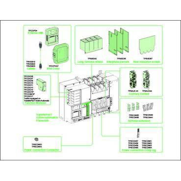 Schneider Electric TA63D4L6304TPE Inverseur de sources 1 pc(s) Tension de contact (max.): 400 V/AC (l x H x P) 467 x 341-2