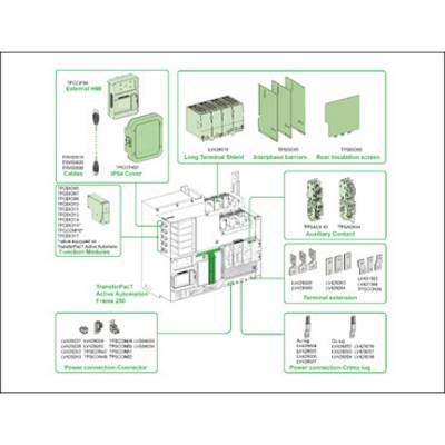 Schneider Electric TA25D4L1002TPE Inverseur de sources 1 pc(s) Tension de contact (max.): 230 V/AC (l x H x P) 370 x 341-2