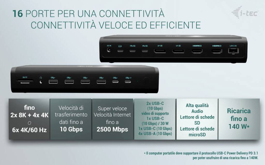 L'image montre une station d'accueil avec 16 ports offrant une connectivité rapide et efficace, incluant des ports USB-C et audio.