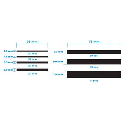 Le diagramme montre deux groupes de barres noires. À gauche : des longueurs allant de 1,5 mm à 5,0 mm. À droite : des longueurs allant de 7,0 mm à 13,0 mm. Les quantités varient.