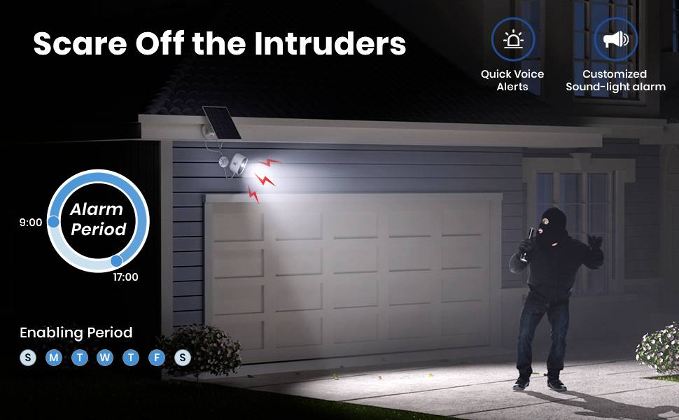 Un intrus masqué est dissuadé la nuit par un détecteur de mouvement avec alarme lumineuse et sonore devant un garage.