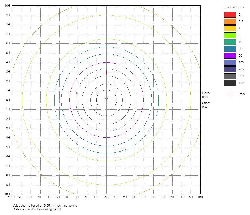 Borne lumineuse à LED Deko Light 730492 Faro 25 LED LED intégrée 24 W gris foncé-5