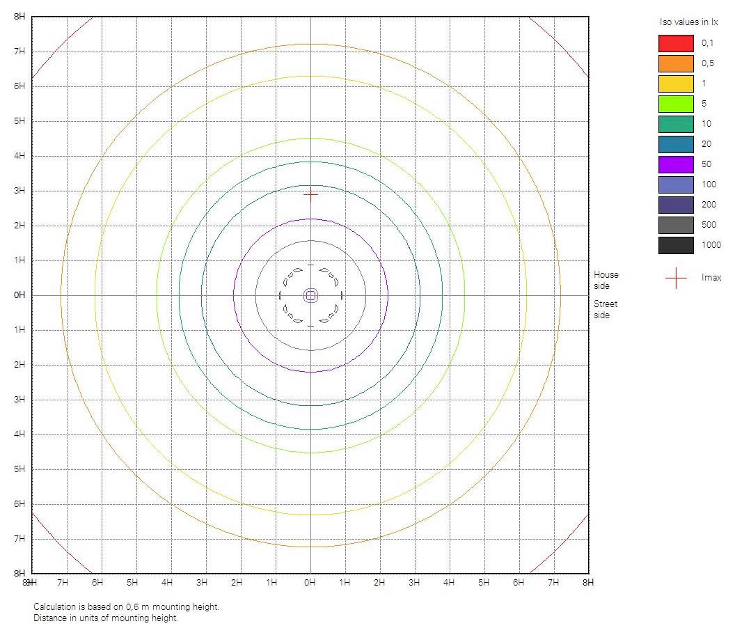 Borne lumineuse à LED Deko Light 730493 Faro 60 LED LED intégrée 24 W gris foncé-12
