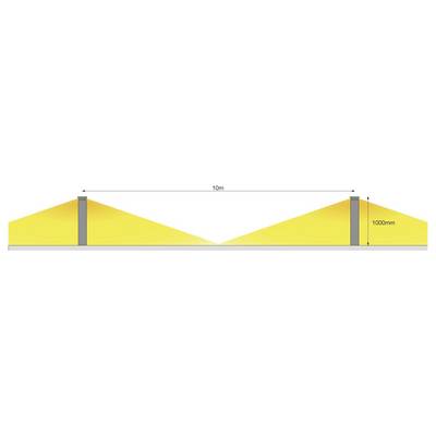 Coupe transversale d'une structure verticale : Deux cônes lumineux jaunes éclairent une zone de 1 m de large. Hauteur des sources lumineuses : 100 mm.
