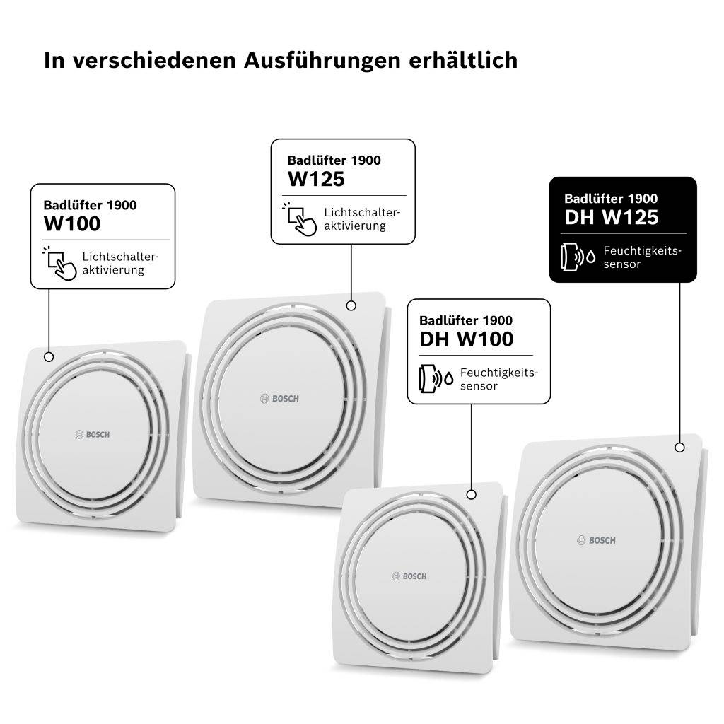 Bosch Home Comfort FAN 1900 W125 DH Ventilateur mural et de plafond 120 mm-10