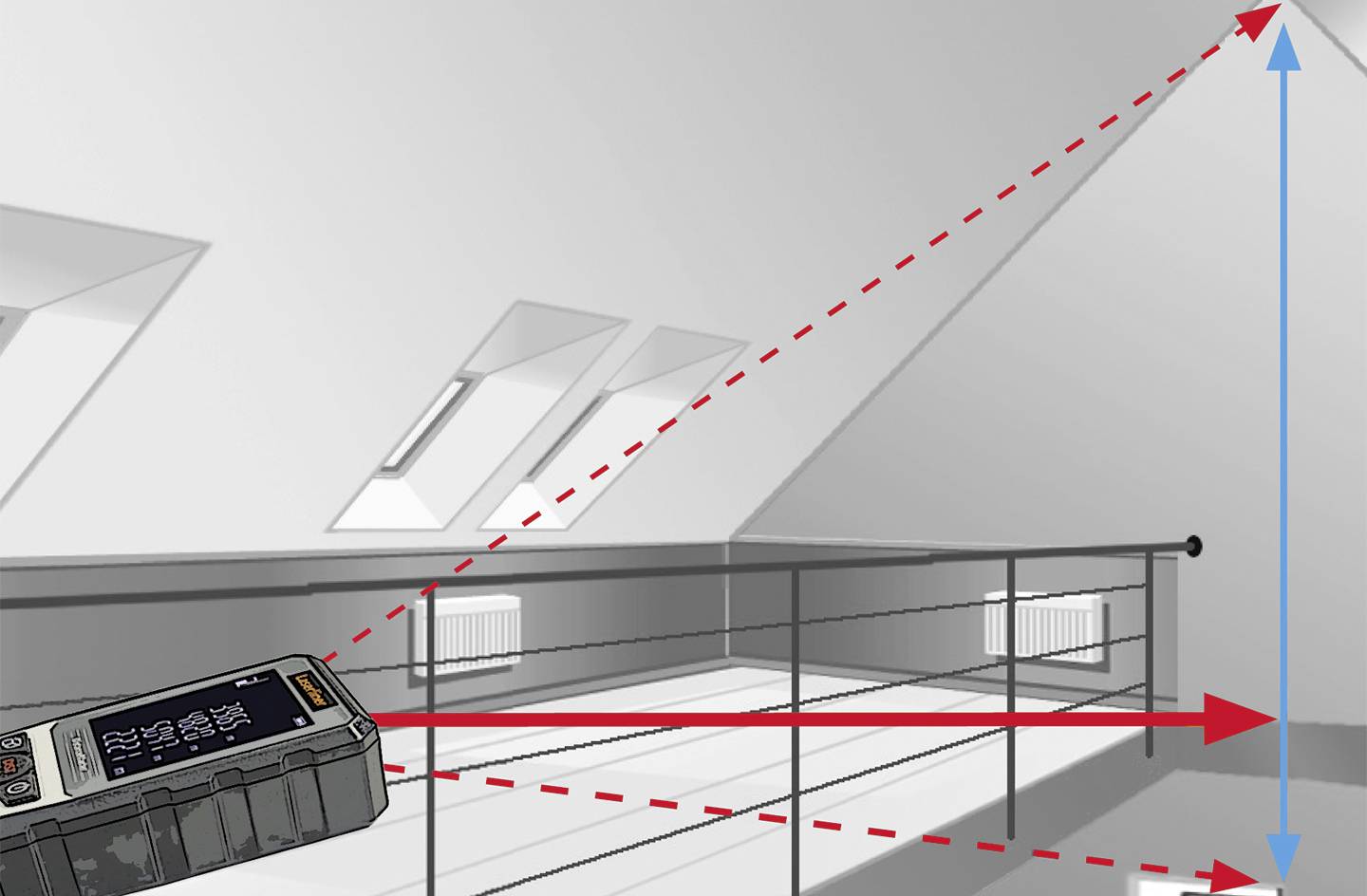 Un télémètre laser mesure la hauteur et l'inclinaison d'une pièce à l'aide de lignes pointillées rouges.