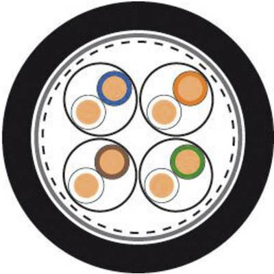 Un diagramme en coupe d'un câble avec quatre conducteurs circulaires, entourés de fins anneaux de couleur : Bleu, Vert, Marron, Orange.