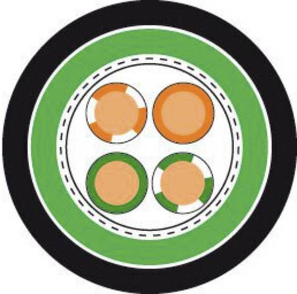 LAPP 2170933/100 Câble réseau ETHERLINE® PN vert 100 m