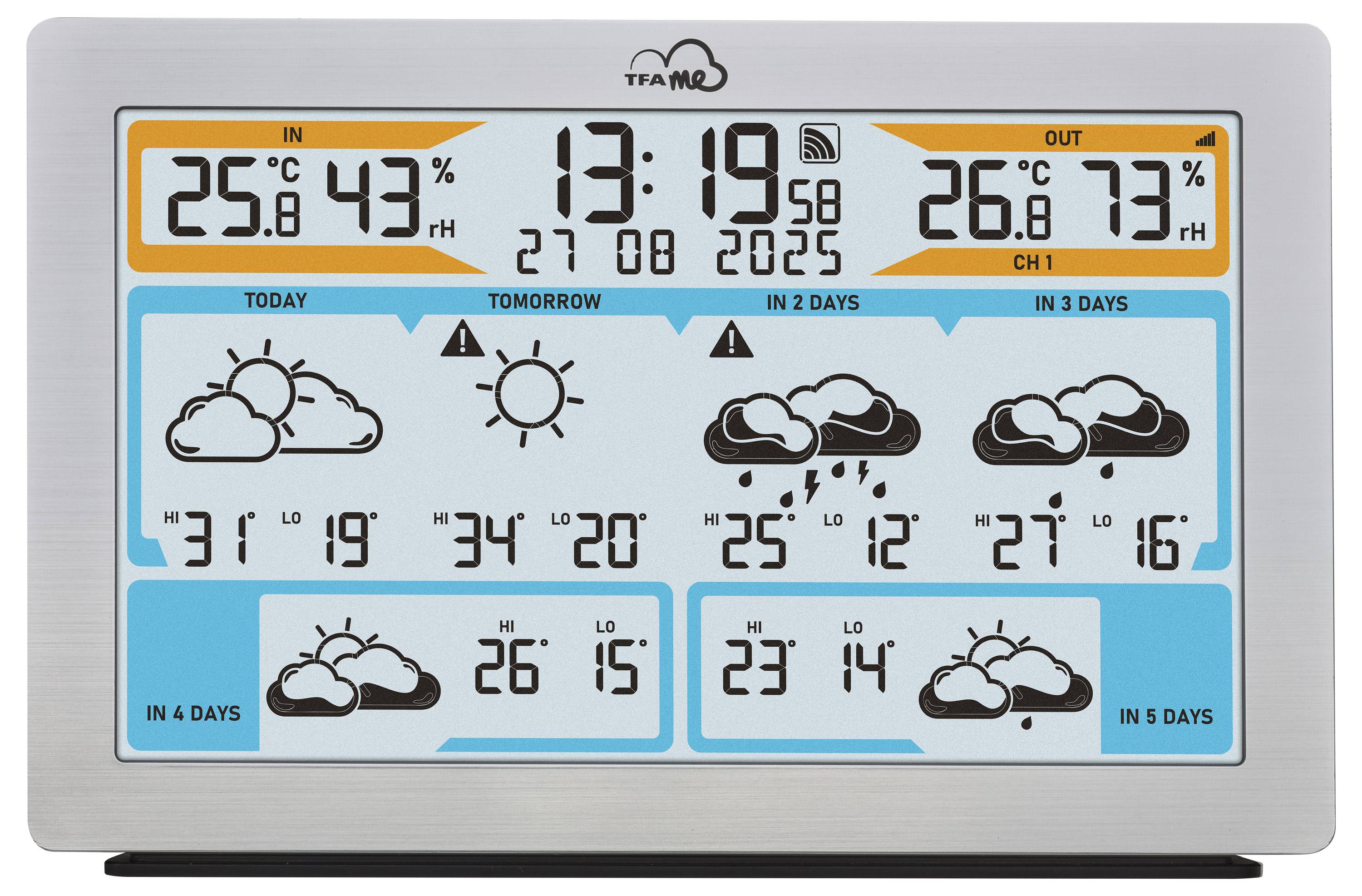 Affichage numérique météorologique montrant les températures intérieures et extérieures actuelles, l'humidité, l'heure, la date et une prévision météorologique sur cinq jours avec des symboles.
