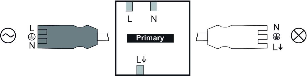 Le diagramme montre un schéma électrique avec des marquages 'L', 'N' et 'L' vers le bas. La zone 'Primary' est mise en évidence.