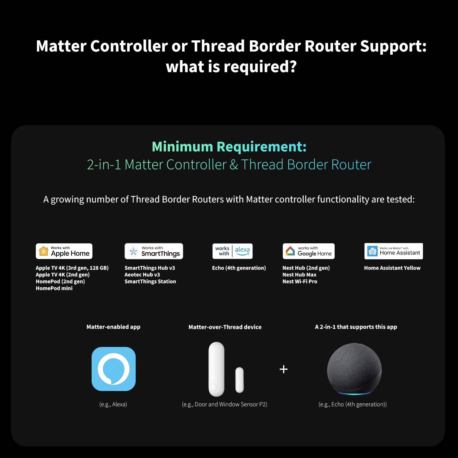Qu'est-il nécessaire d'avoir a minima pour un contrôleur Matter et un routeur de frontière de thread : Support d'Apple, SmartThings, Google, Home Assistant.