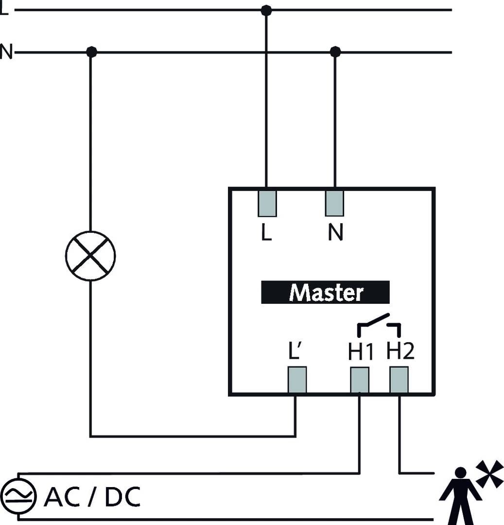 Schéma de circuit AC/DC avec un interrupteur, une ampoule et un module 'Maître' avec bornes L, N, L', H1, H2. Symboles des types de courant ci-dessous.