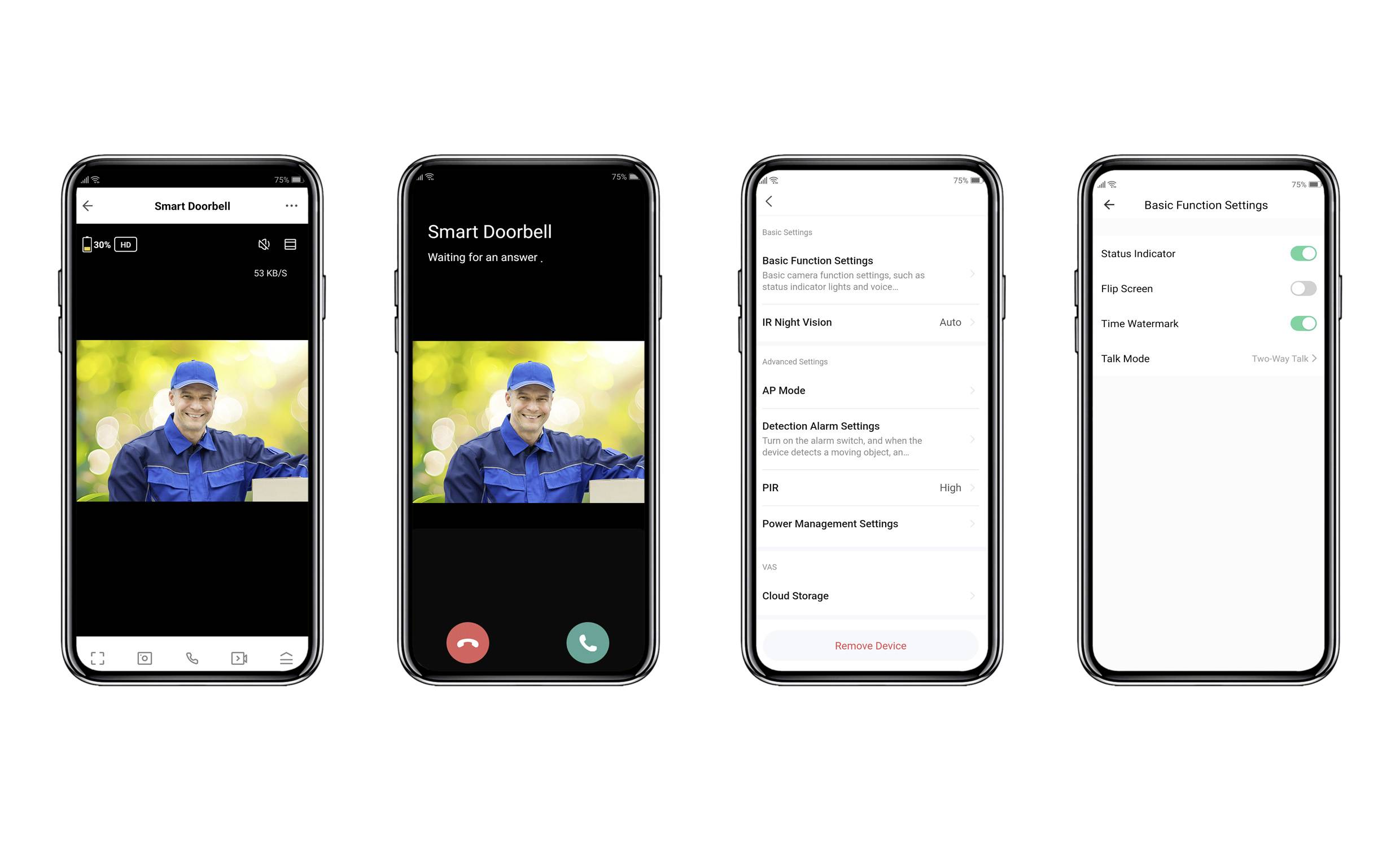 Quatre écrans de smartphone affichent une application pour une sonnette intelligente. Premier écran : flux vidéo, un homme attend. Deuxième : options d'appel. Troisième : paramètres. Quatrième : personnalisation des fonctionnalités.