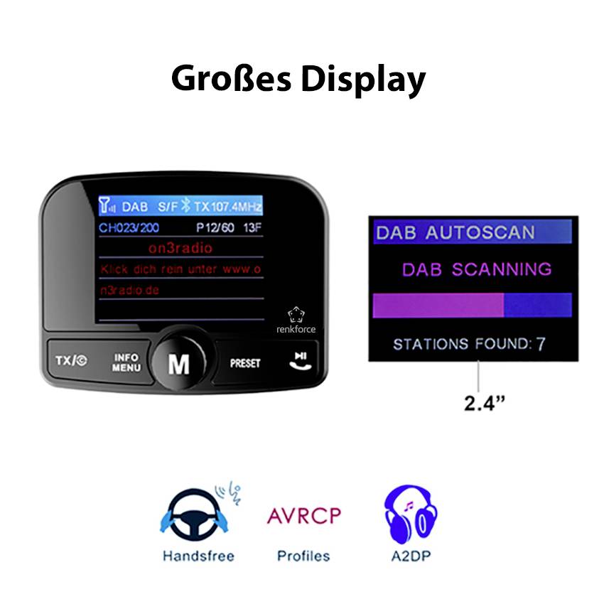 'Grand écran' affiche un autoradio avec des fonctionnalités DAB : 'DAB AUTOSCAN', 'STATIONS TROUVÉES : 7'. Prend en charge AVRCP, A2DP, profils mains libres.